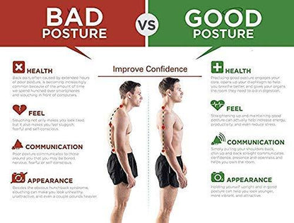Dazzle fox Premium Posture Corrector Belt Unisex