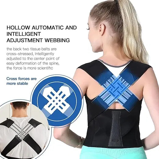 Dazzle fox Premium Posture Corrector Belt Unisex